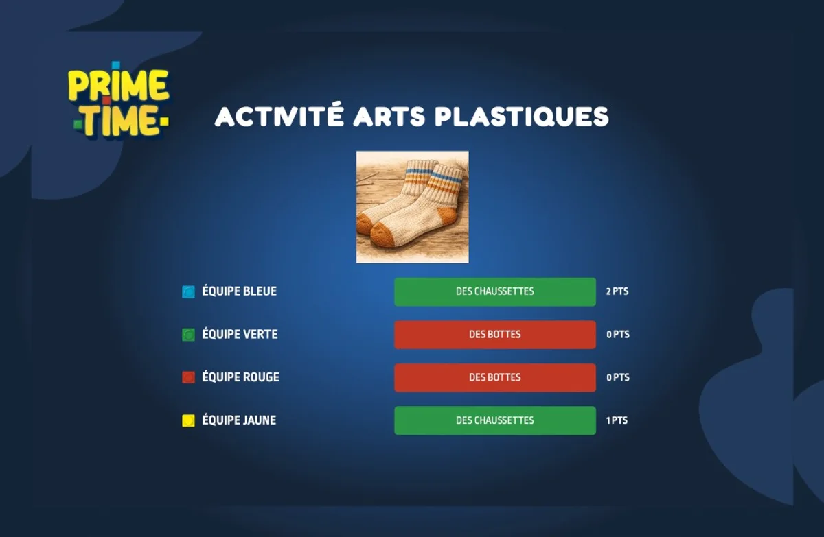 Mini-jeu d'arts plastiques à deviner